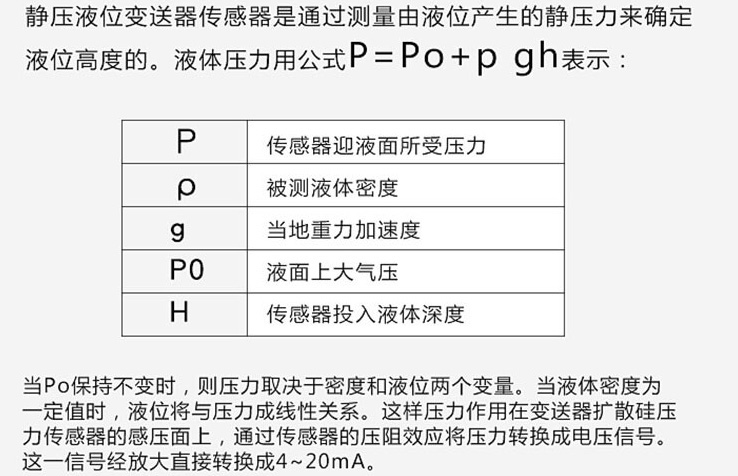 干簧管式浮球液位計工作原理圖