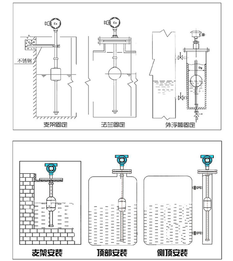 數(shù)顯浮球液位計安裝示意圖