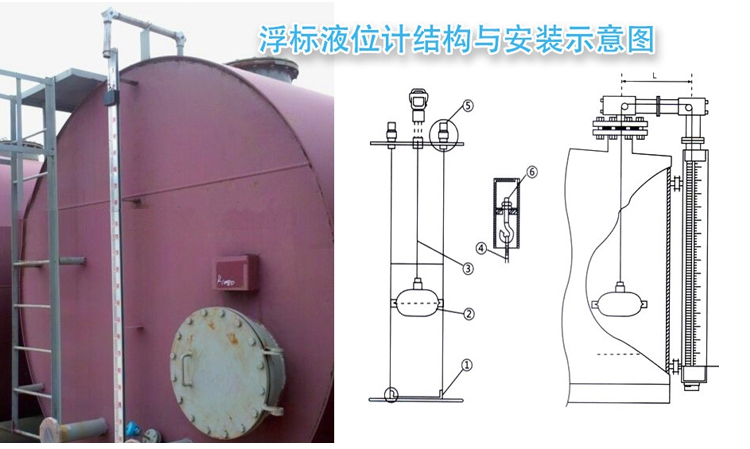 防爆型浮標(biāo)液位計(jì)安裝示意圖