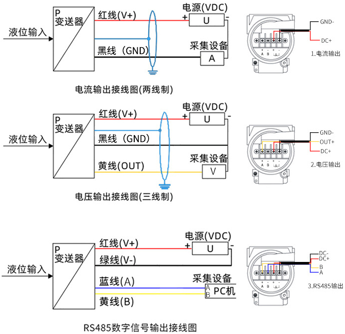 分體式投入液位計接線方式圖