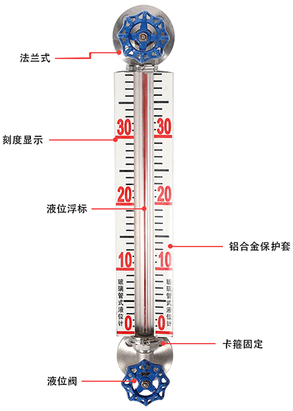 玻璃管浮子液位計結(jié)構原理圖