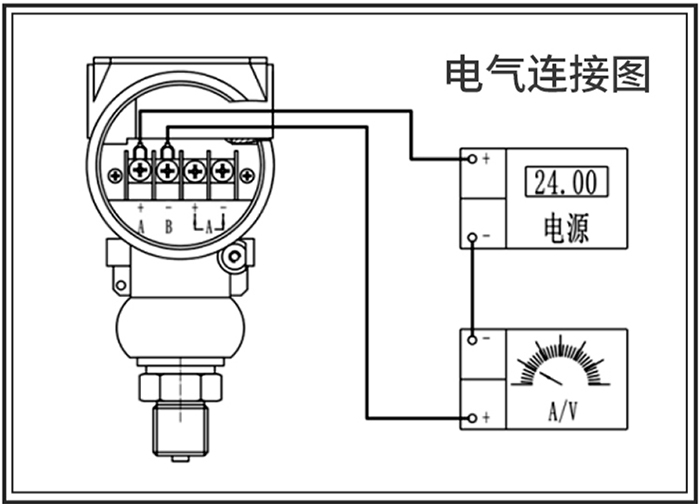 3051壓力變送器接線圖