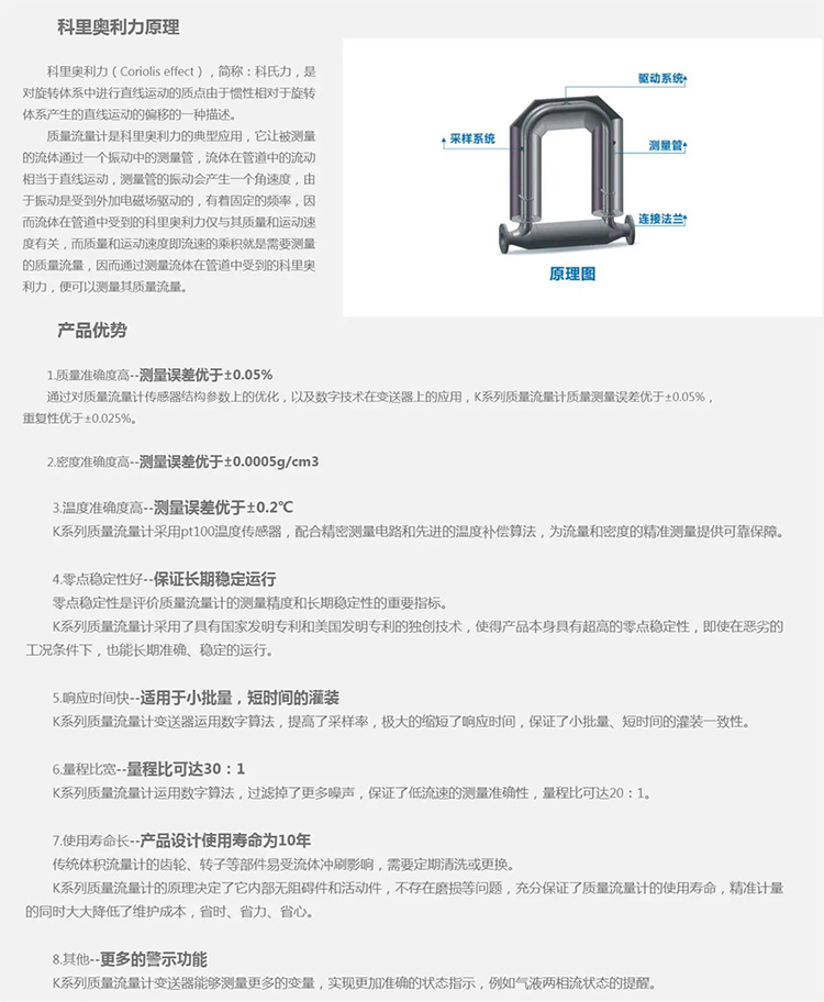 實驗室質(zhì)量流量計工作原理及產(chǎn)品優(yōu)勢