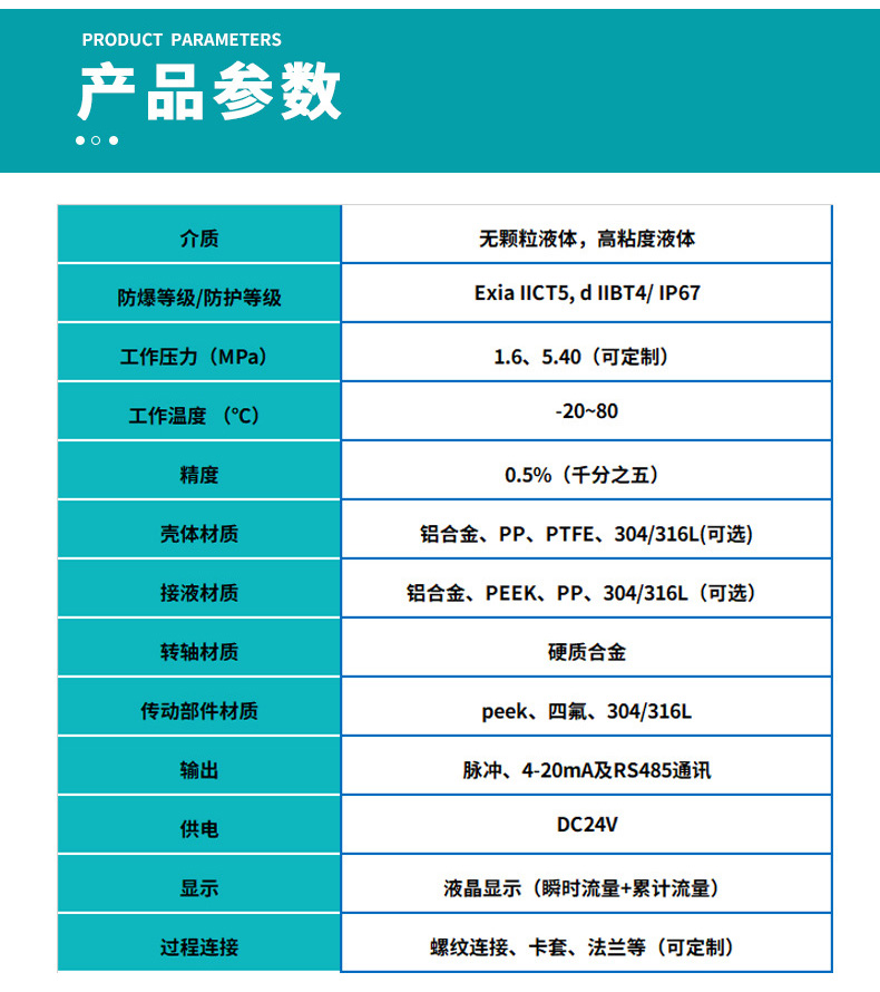 高精度圓齒輪流量計(jì)基本參數(shù)表