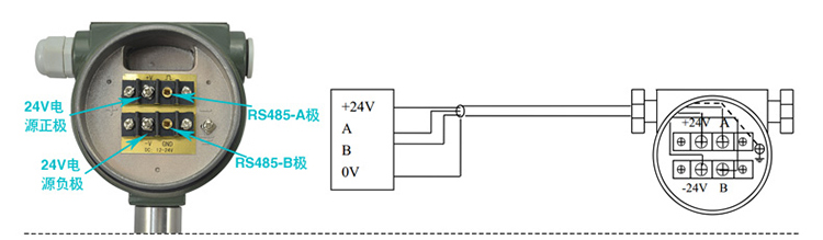 壓縮機(jī)壓縮空氣流量計通訊接線