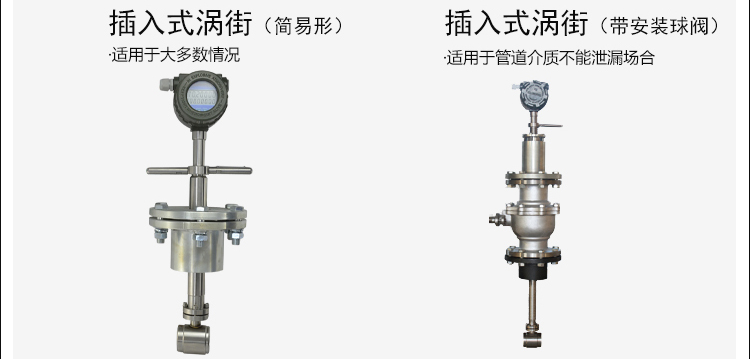 插入式壓縮空氣流量計(jì)球閥產(chǎn)品分類圖