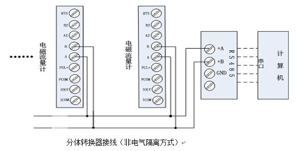 電磁流量計(jì)分體轉(zhuǎn)換器接線圖