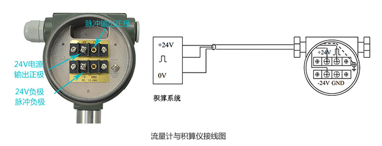 DN100壓縮空氣流量計三線制的配線設(shè)計圖