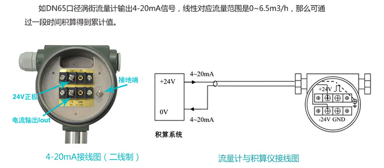 DN100壓縮空氣流量計4-20mA兩線制的配線設(shè)計圖