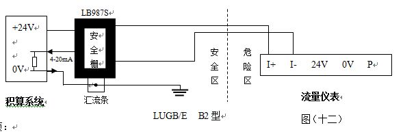 氨氣流量計(jì)防爆裝置配線圖