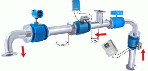 dn25污水流量計(jì)安裝注意事項(xiàng)
