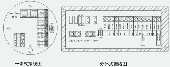 液體流量計(jì)接線圖