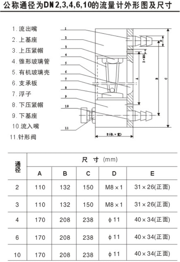 玻璃轉(zhuǎn)子氮氣流量計外形安裝尺寸圖