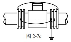 分體式污水流量計接地方式圖三