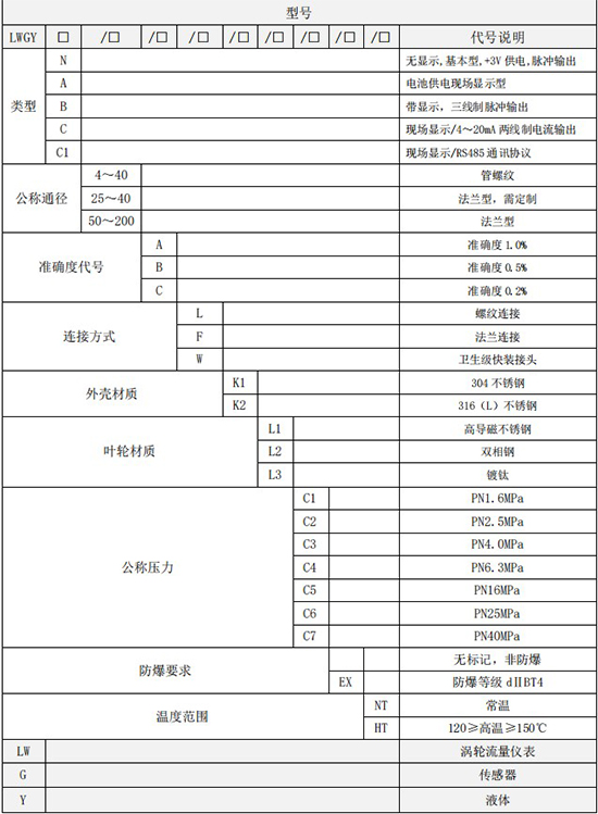 渦輪液體流量計(jì)規(guī)格型號(hào)選型表