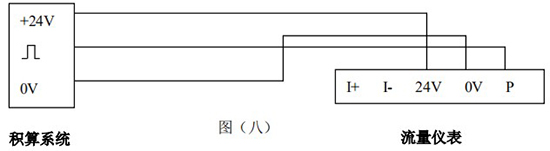 氮?dú)饬髁勘砣€制接線圖