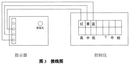 指針式金屬管浮子流量計報警開關裝置接線圖